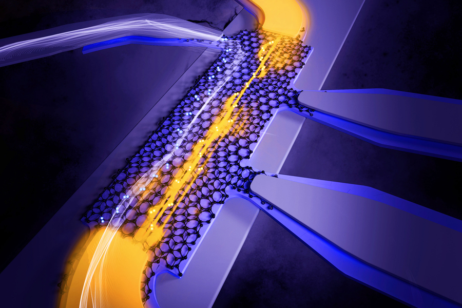 Physicists measured how readily a current of electron pairs, represented in yellow and white, flows with no resistance through “magic-angle” graphene, represented as the black lattices.