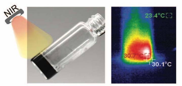 This visual representation demonstrates how light?responsive hydrogels absorb and convert near-infrared light to heat, which can be developed to control thermoresponsive materials. @ Dr. Akhilesh Gaharwar/Texas A&M Engineering
