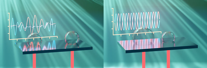 By controlling the distance between the bubbles, the researchers successfully changed the synchronization state and frequency of the vibrations of the two bubbles.