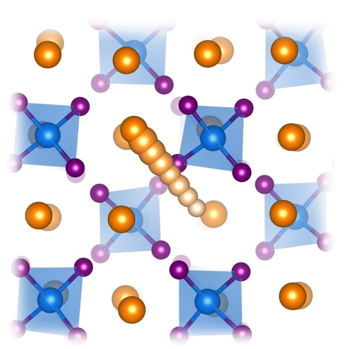 Mobile ions (in orange) move through the atomic structure of a sodium solid electrolyte material. @ Dr. Manuel Grumet, Dr. Waldemar Kaiser from Technical University of Munich