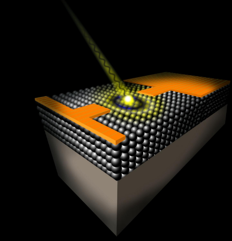 A femtosecond laser pulse launches a photocurrent transient in a quantum dot solid, which is time-resolved using ultrafast sampling electronics. This technique provides unprecedented insights into early time photoconductance in quantum dot assemblies for solar cells and photodetectors. @ Los Alamos National Laboratory
