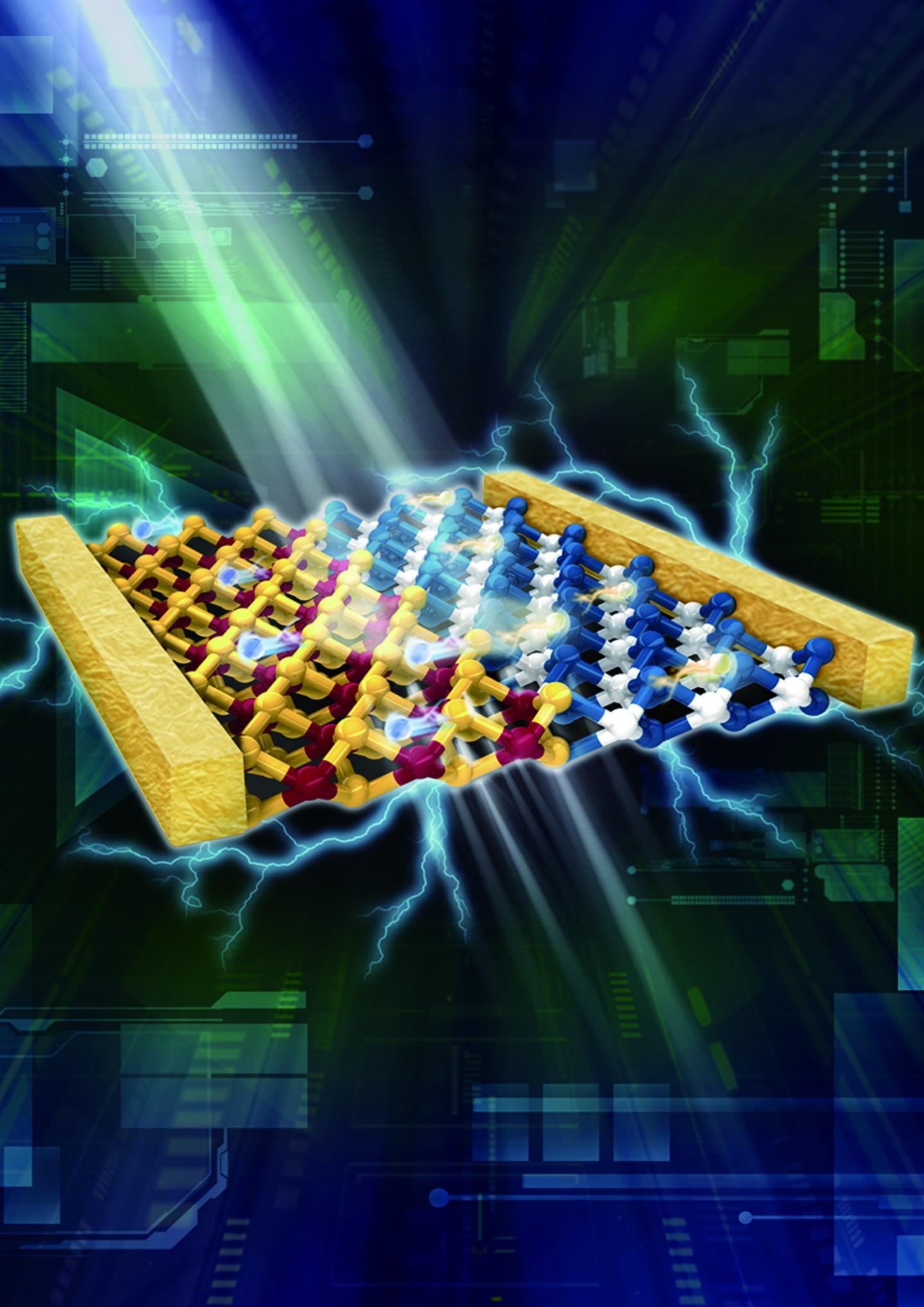 Solar power conversion using a lateral WSe2-MoS2 heterojunction. © 2017 WILEY VCH