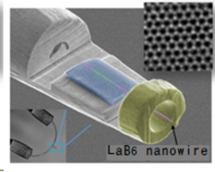 SEM image of the LaB6 nanowire-based electron source. An atomic resolution image of single-layer graphene taken by a TEM equipped with this electron source is shown in the boxed image at upper right. @ Koji Kimoto National Institute for Materials Science Tel: +81-29-860-4402 Email: KIMOTO.Koji@nims.go.jp Zhang Han National Institute for Materials Science Email: Zhang.han@nims.go.jp