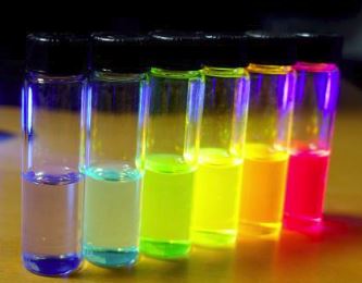 Nanoagents can be customized to be in different colors to facilitate tracking of more than one type of biomarker in the body. @ NTU Singapore