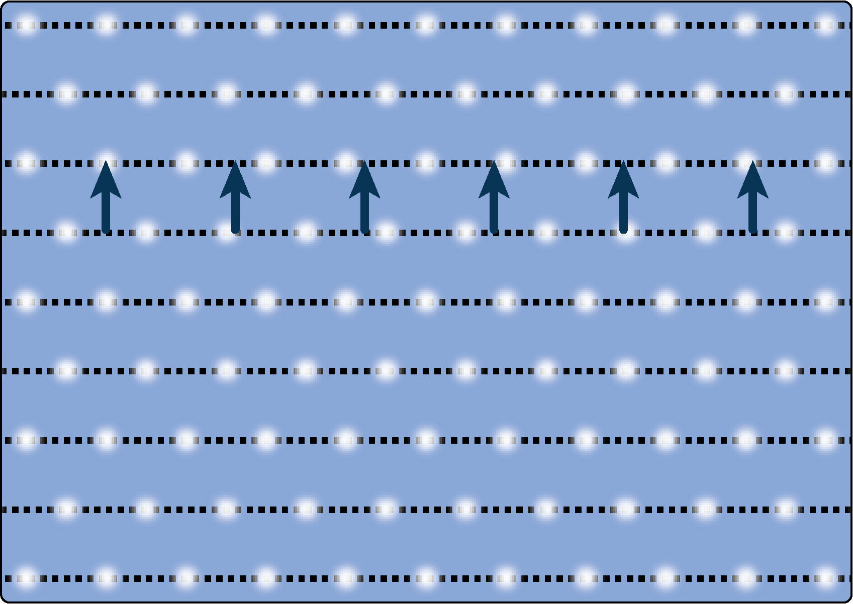 An illustration of an ordered electron crystal structure with no melting. Each white dot represents a cluster of electrons, which are arranged into neat rows with uniform spacing. The space between each row determines the wavelength of the charge density wave and the conductive properties of the metal. Image credit: Jeremy Shen, Hovden Lab, University of Michigan Engineering.