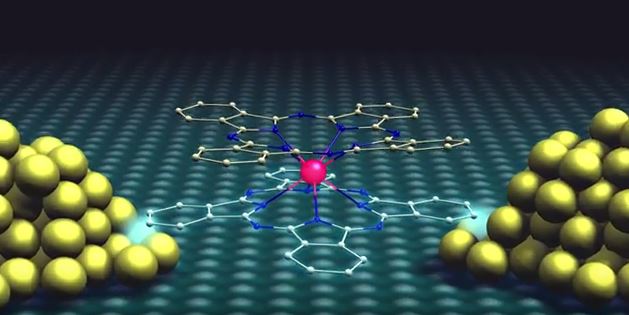 Grover's quantum algorithm successfully implemented -- superposition manipulated and read out electrically @ KIT