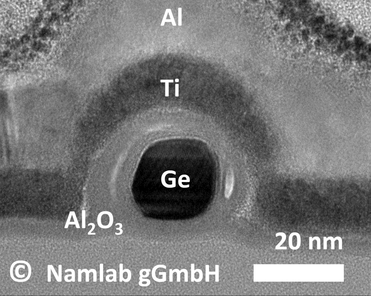 Energy-efficient germanium nanowire transistor with programmable p- and n- conduction. Transmission electron microscope image of cross section.