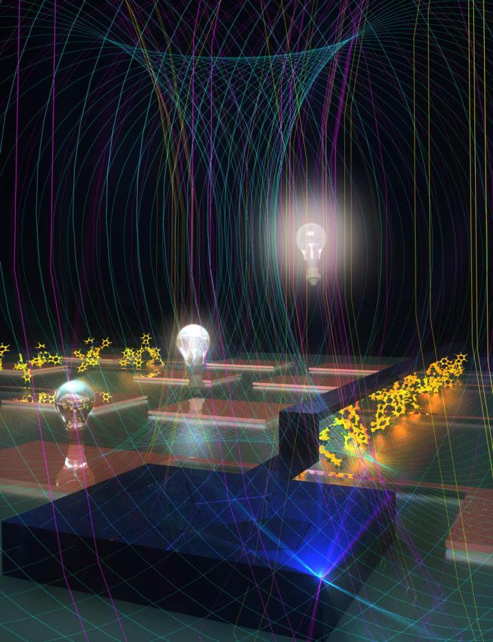 This is an artist's impression of the magnetic field and current generated by the new photovoltaic device. @ nanoGUNE