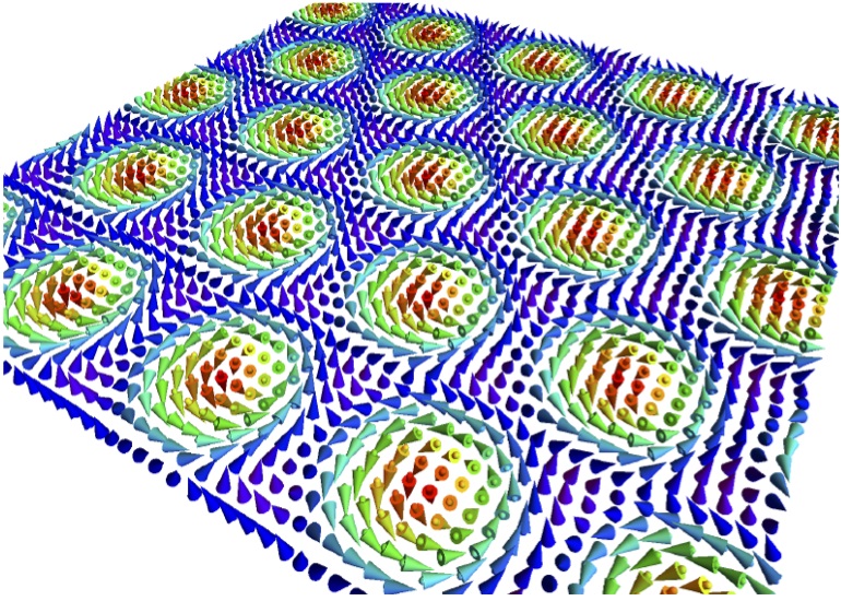 After forming a stable, triangular lattice of skyrmions (shown here), RIKEN researchers used an external magnetic field to rearrange the lattice into a square pattern. © 2017 Yoichi Nii