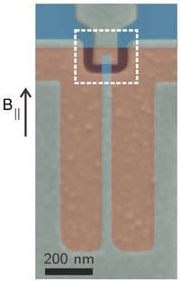 One of the nanowires central to the NBI-scientist's research. The wire is made out of aluminum. It is approx. 1/1.000 millimeter long, and 1/20.000 wide. @ NBI