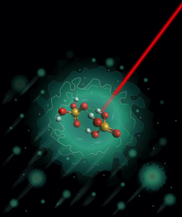 The deprotonated dimer of phosphoric acid H3PO4·H2PO4- studies by infrared spectroscopy. The image is featured on the cover of the Journal of Physical Chemistry A, Volume 130, Issue 5. © FHI / Rakesh Prabhu