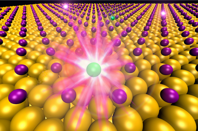 In this simulation, the purple balls represent radioactive iodine-125 atoms on a gold surface and the green balls are atoms that have undergone nuclear decay into tellurium-125. Image: Courtesy of Sykes and Michaelides Labs