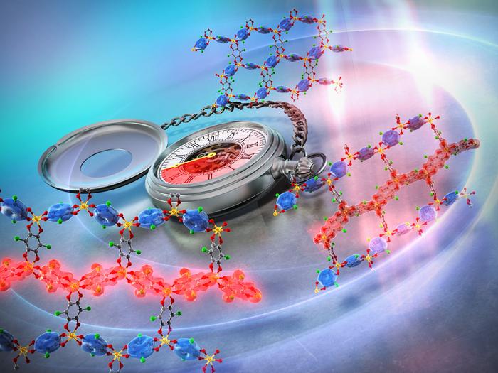 Researchers capture the formation of a photoinduced hidden state. @Assistant Professor Tadahiko Ishikawa from Institute of Science Tokyo, Japan