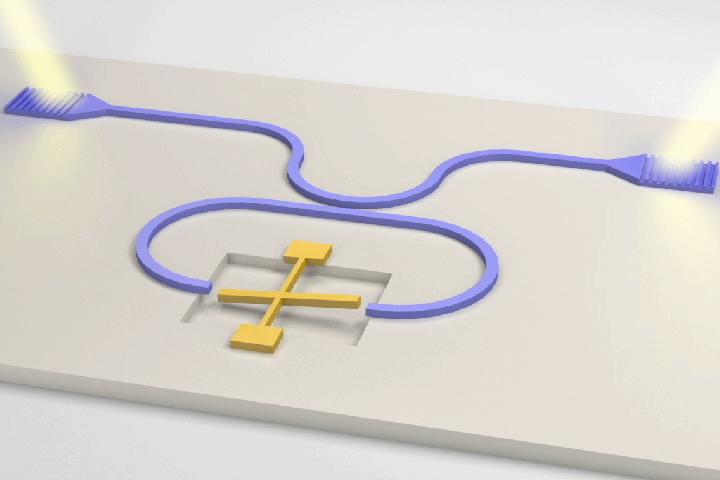 Schematic (animated) of torsional optomechanical resonator for sensing and frequency mixing. @ Jianguo Huang