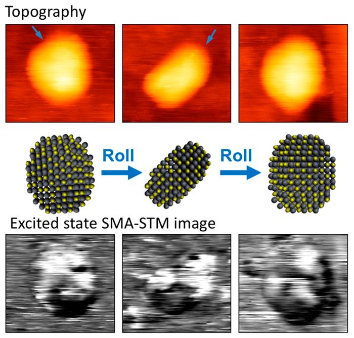 This is a conventional STM image of a quantum dot, top, compared with an image produced using the new excited-state SMA-STM technique. CREDIT Martin Gruebele