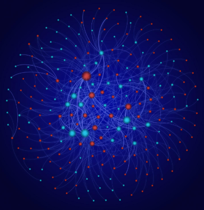 The researchers evaluated the experimental data published in the scientific literature using a network analysis. This analysis reveals which types of nanoparticles (blue) have been studied under which environmental conditions (red). @ Thomas Kast