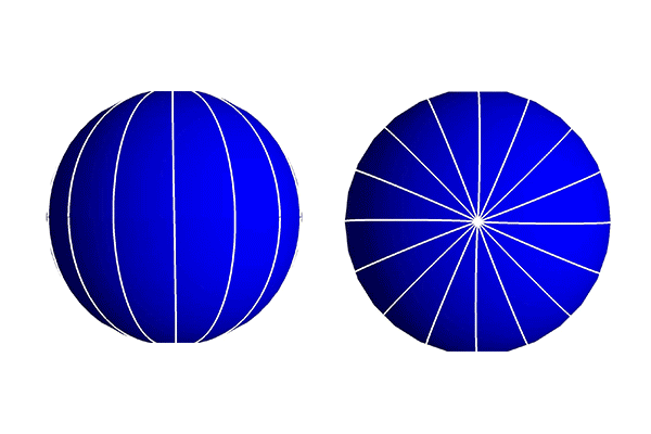 Plots of the loxodrome model, which shows how the spheres shift into an elongated shape. @ Helen Ansell