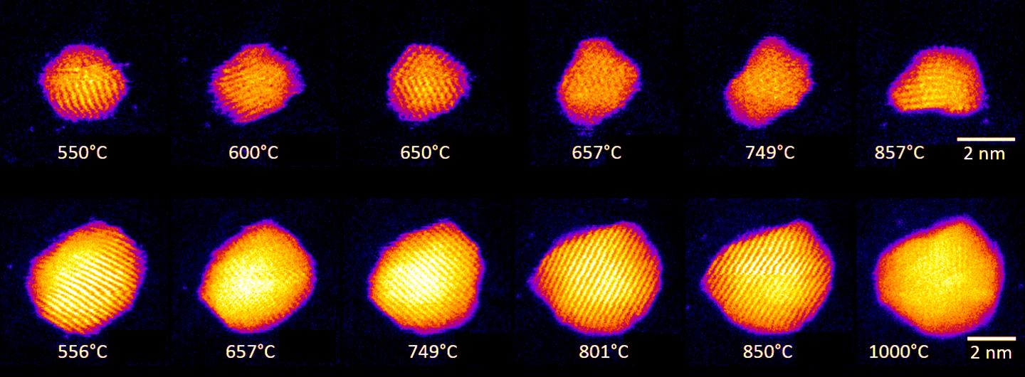 Shape changes in Au nanoclusters, indicating cluster surface melting at high temperatures. Images of two individual clusters containing 561 and 2530 atoms are shown. @ Swansea University