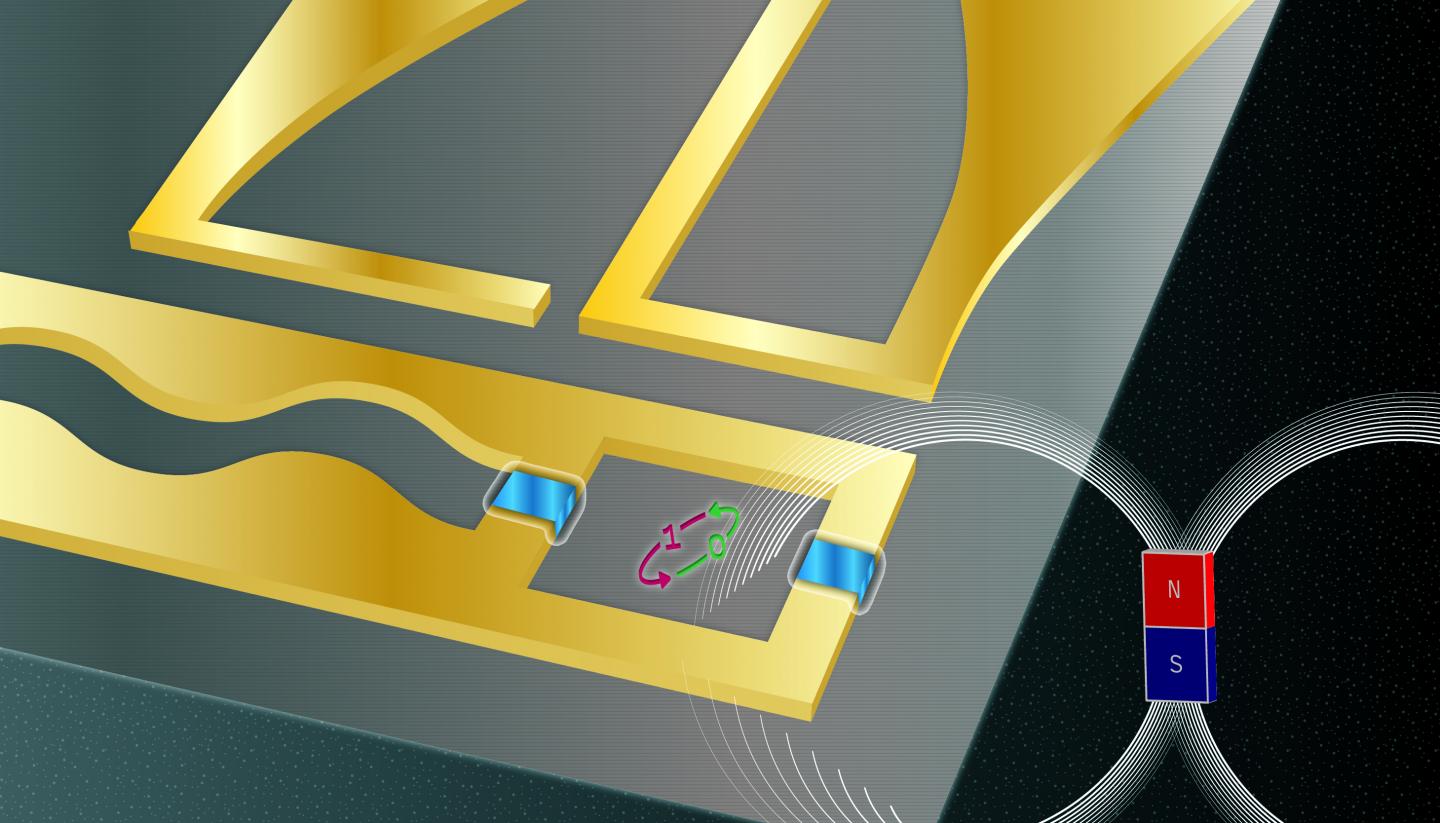 An artificial atom realised from superconducting strips of aluminum on a silicon chip can be employed for the detection of magnetic fields. @ Babi Brasileiro / Aalto University