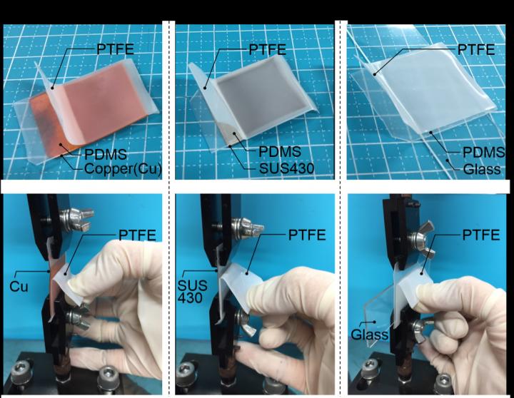 Photograph of three-layer assemblies of (a) PTFE/PDMS/Cu, (b) PTFE/PDMS/SUS430, and (c) PTFE/PDMS/glass. When the PTFE or PDMS sheet was jerked and shaken, no peeling occurred at the interfaces of PTFE/PDMS, PDMS/Cu, PDMS/SUS430, and PDMS/glass. This shows that PJ-treated PDMS could be used as an alternative to strong adhesives to adhere fluoropolymers to other types of materials. @ Osaka University