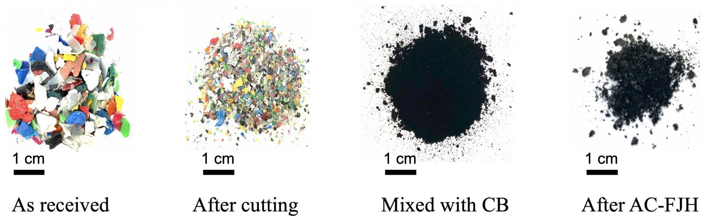 Flash graphene development process.